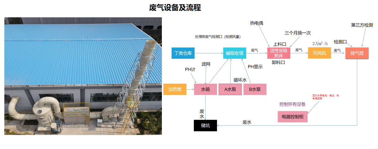 企业微信截图_17022857086806.png